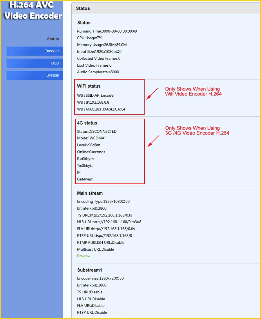 MPEG4 HDMI To IP Live Streaming Video Encoder H.264 RTMP Encoder HDMI Encoder IPTV H264 With HLS HTTP RTSP UDP