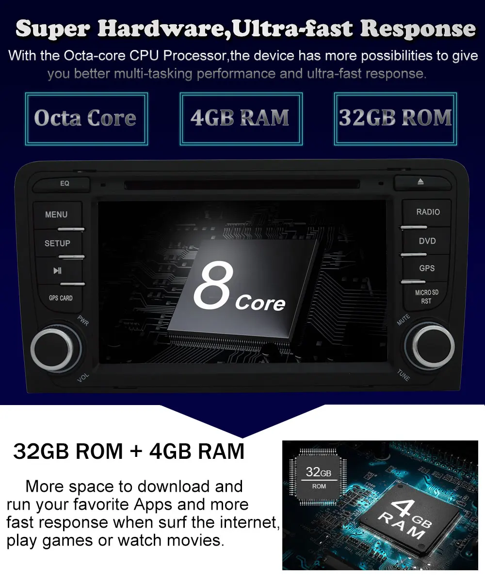 Clearance Octa Core 4GB RAM Android 8.0 Car DVD Player for Audi A3 S3 RS3 2003-2011 Car Radio GPS Navigation With 32GB ROM Bluetooth 7