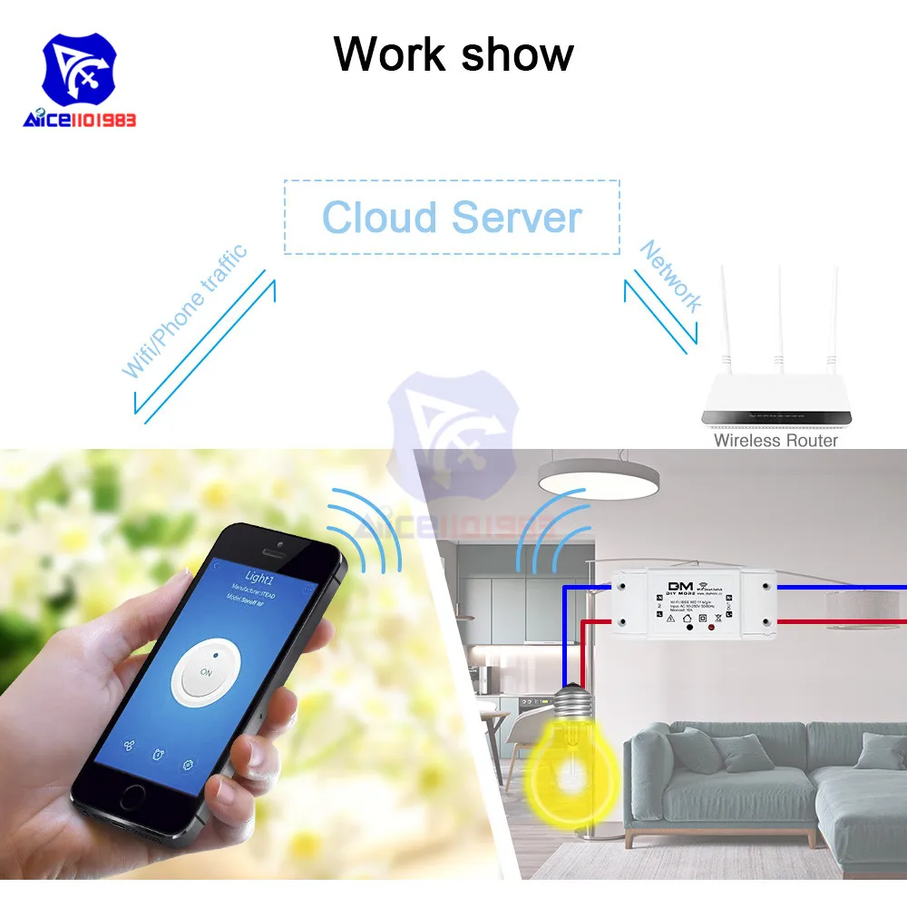 От сети переменного тока 90-250V 433 МГц WI-FI умный переключатель для умного дома мебель мобильное приложение Управление для Android iOS модуль дистанционного переключателя
