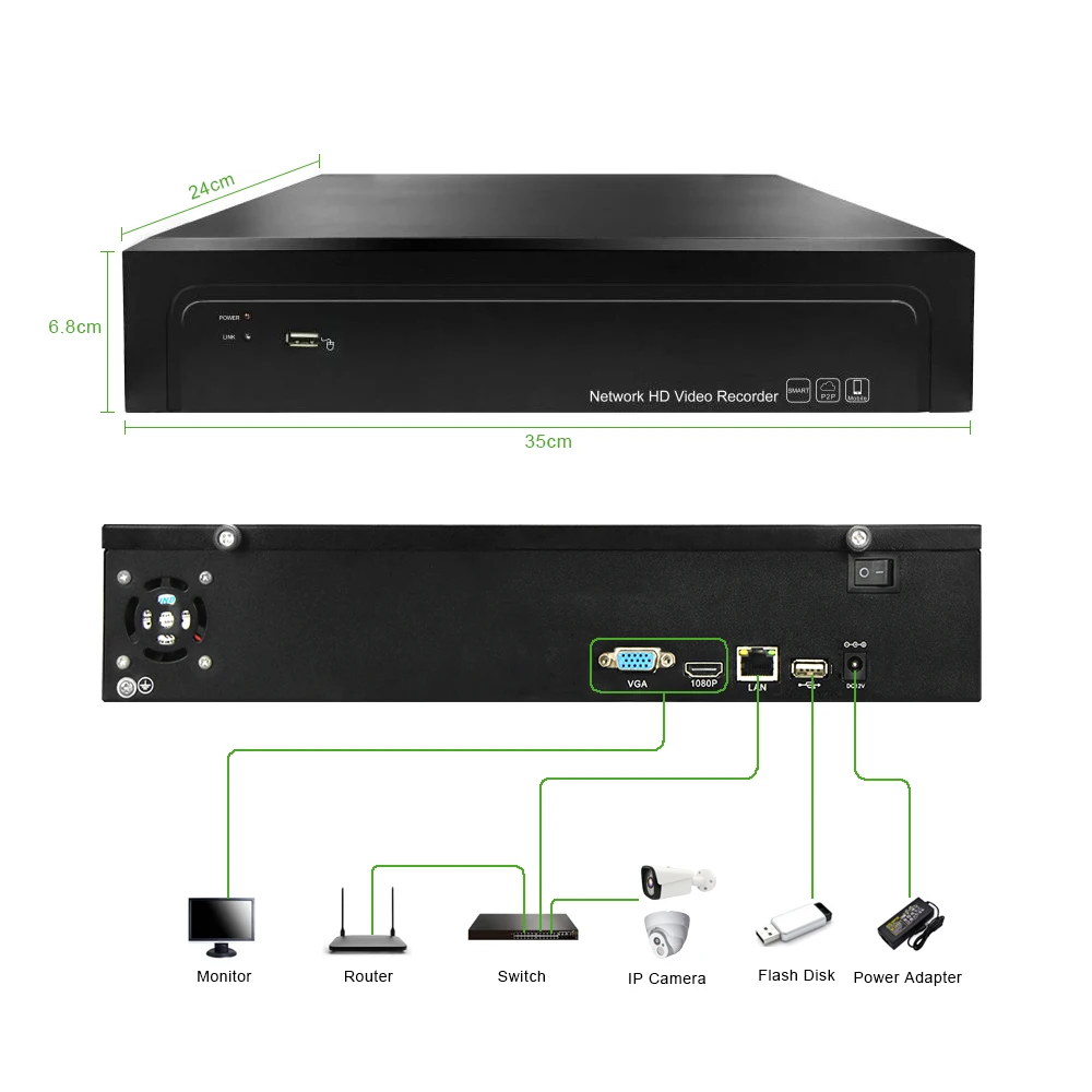 Сетевой видеорегистратор 16 каналов 4K 32 канала 5 Мп H.265 NVR 2 HDD 24/7 запись Onvif 6 P2P для IP