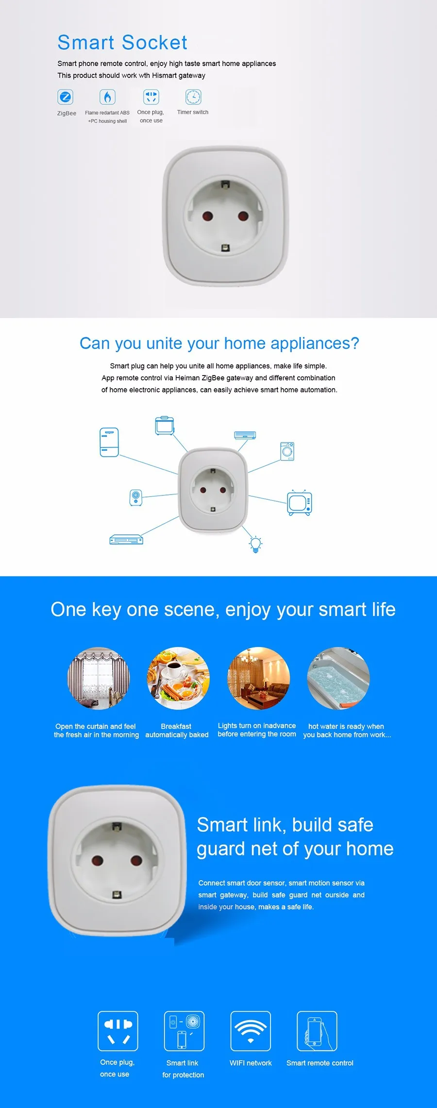 Preço de Promoção Tomada de Medição de Potência de Casa Heiman Zigbee Controle Plug Power on Off Inteligente Dispositivo Via Zona App 7 High Quality power off