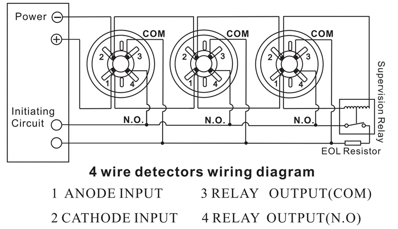 4 wire manual