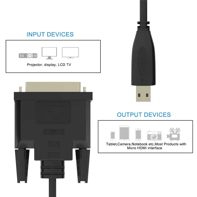 Robotsky микро HDMI к DVI 24+ 1 конвертер адаптер позолоченный HDTV Видео кабель передачи для ПК планшет камера ноутбук