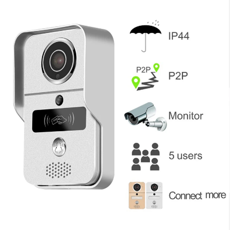 Smart Wireless WiFi Security Eye Door Bell Visual Recording Remote Home Monitor Night Vision Video Intercom Phone Call Doorbell Smart Wireless WiFi Security Eye Door Bell Visual Recording Remote Home Monitor Night Vision Video Intercom Phone Call Doorbell