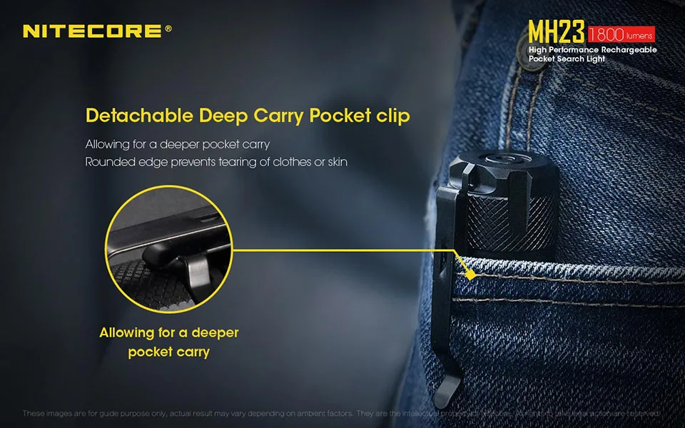 2018 новый Nitecore MH23 CREE xhp35 HD светодиодный 1800 Люмен USB Перезаряжаемые фонарик