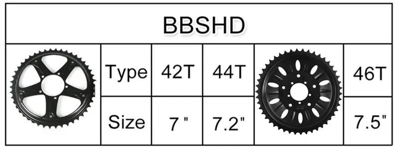 Sale 48V 1000W Bafang 8fun BBSHD BBS03 Mid Drive Motor Ebike Conversion Kit With 48V 13AH Lithium Battery C961 C965 EU US RU Free Tax 9