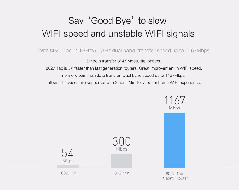 Английская версия Xiao mi ni mi Wi-Fi роутер 11AC Wi-Fi Roteador 2,4G/5G Универсальный повторитель 1167 Мбит/с USB порт умное управление