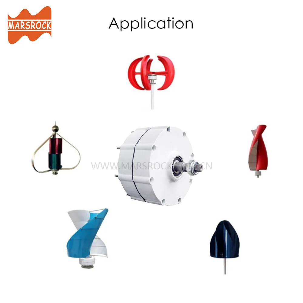 19+ Permanent Magnet Generator Working Principle Pictures