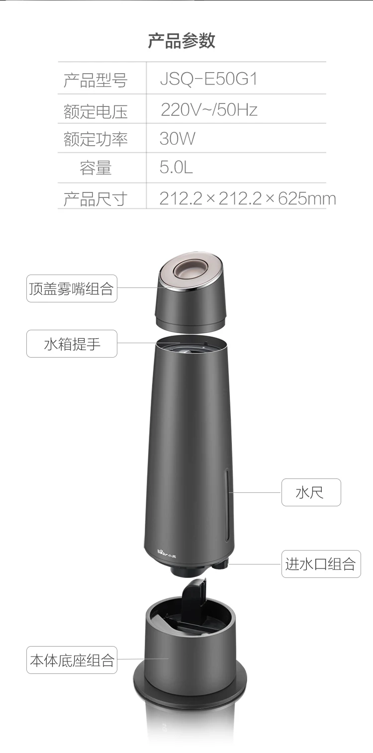 C5