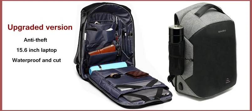 anti theft backpack