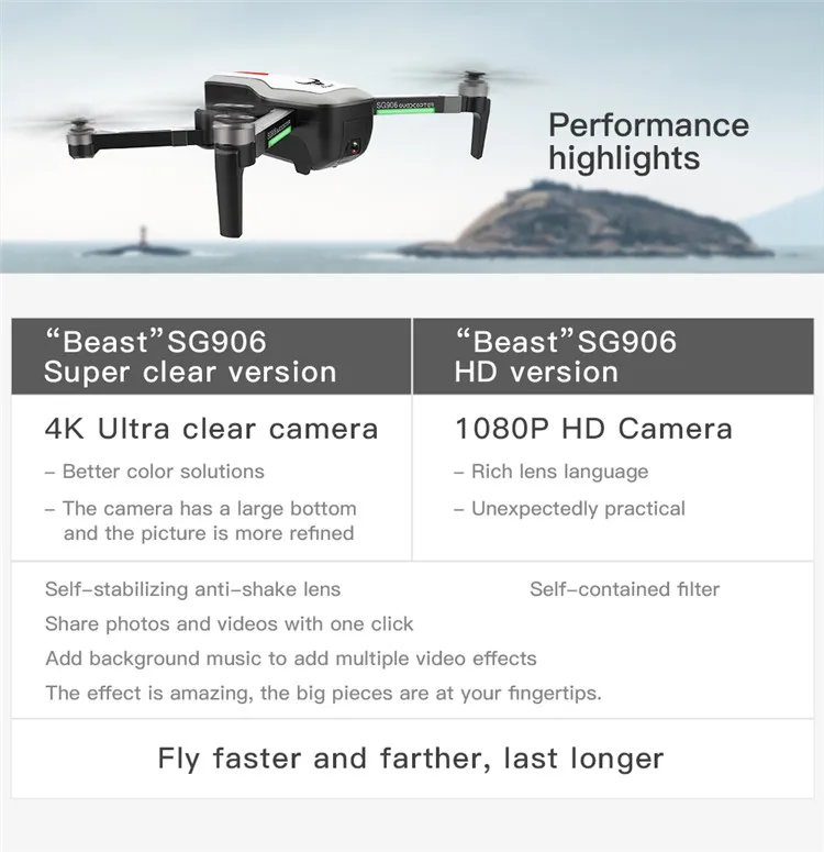 SG906 gps 5G wifi FPV RC Дрон 4K бесщеточный селфи Дрон с камерой HD RC Квадрокоптер складной Дрон VS Visuo XS816 F11 Дрон