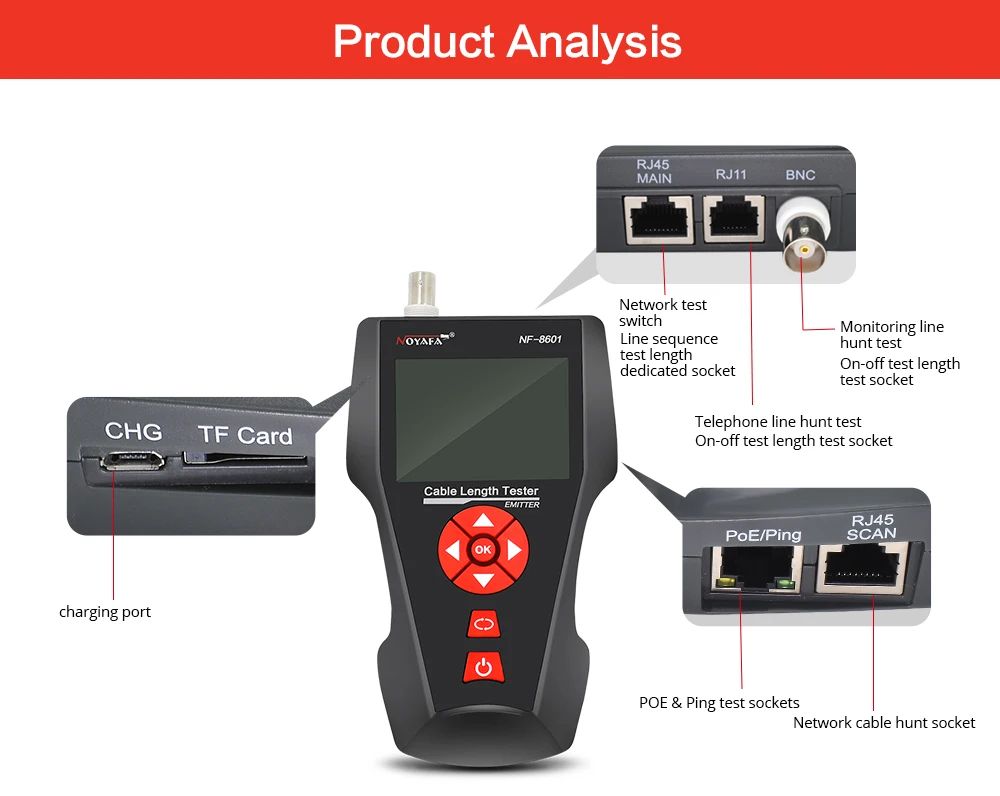 Noyafa NF-8601W провод трекер для BNC PING POE RJ11 телефонная линия RJ45 LAN Сетевой кабель тестер диагностики тональный детектор