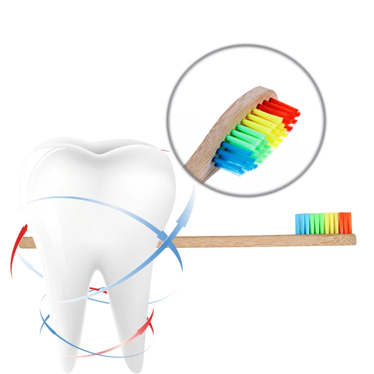 OSHIONER 2 шт цветная Экологически чистая зубная щетка с бамбуковой ручкой уход за полостью рта зубная щетка отбеливание Радуга