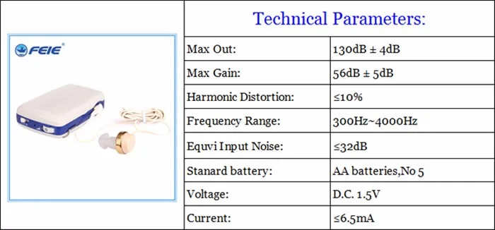 Тело изношенный усилитель слуха S-6A для Tinnitus устройств слуховой помощник