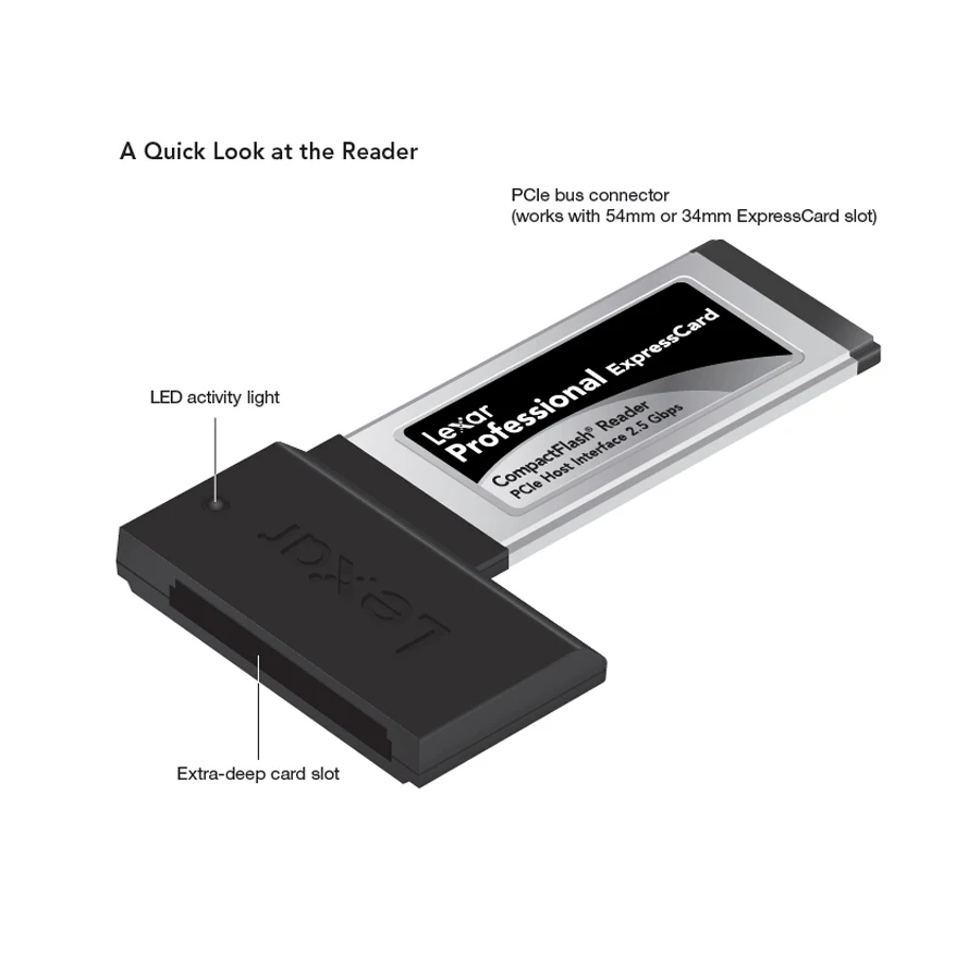 Lexar Professional UDMA 6 высокоскоростная Компактная вспышка CF to ExpressCard 54 мм 34 мм кард-ридер адаптер для ноутбука