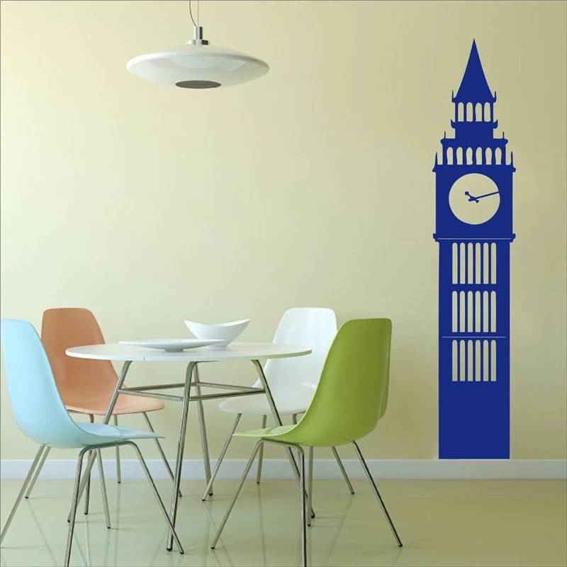 Travel Landmarks Wall Sticker