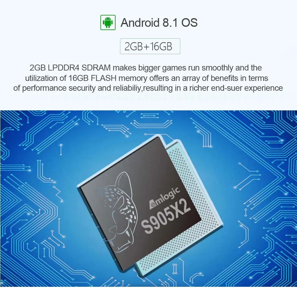 H96 Max X2 Smart ТВ Box Android 8,1 S905X2 4 ядра 2 gb 16 gb 2,4 г/5g Wi-Fi USB3.0 H.265 Декодер каналов кабельного телевидения Pk X96 MAX 4 k медиаплеера