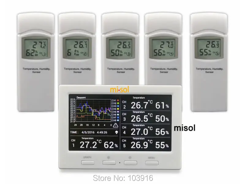 

SY/Wireless weather station with 5 sensors, 5 channels, color screen, data logger, connect to PC