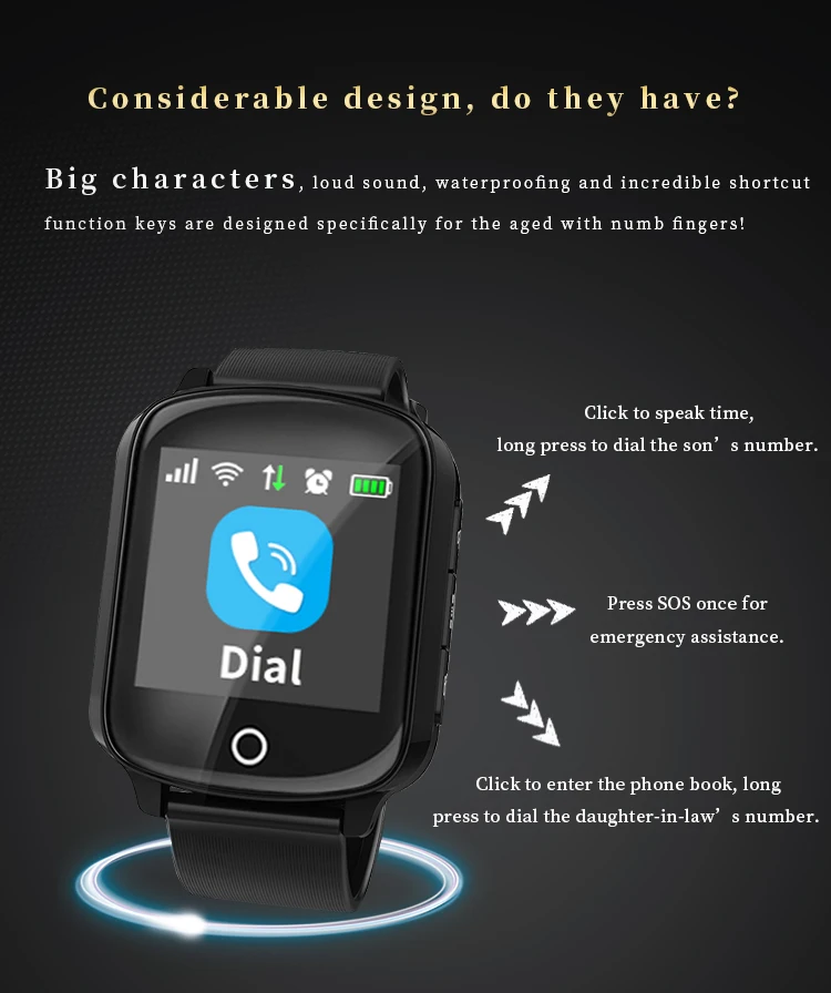 Slimy D200 gps Wifi трекер локатор телефон смарт часы для пожилых женщин мужчин Smartwatch с SOS вызова сердечного ритма кровяное давление