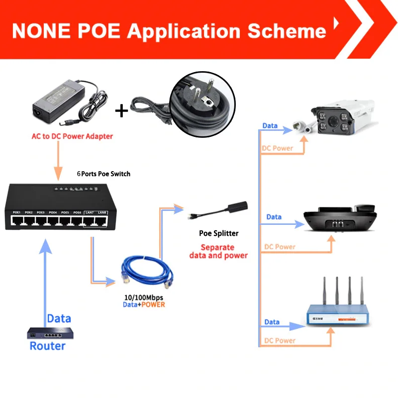 48V 90W 8 PoE порта выключатель инъектор Over Ethernet переключатель 12+/736-с Мощность адаптер для камеры системы видеонаблюдения