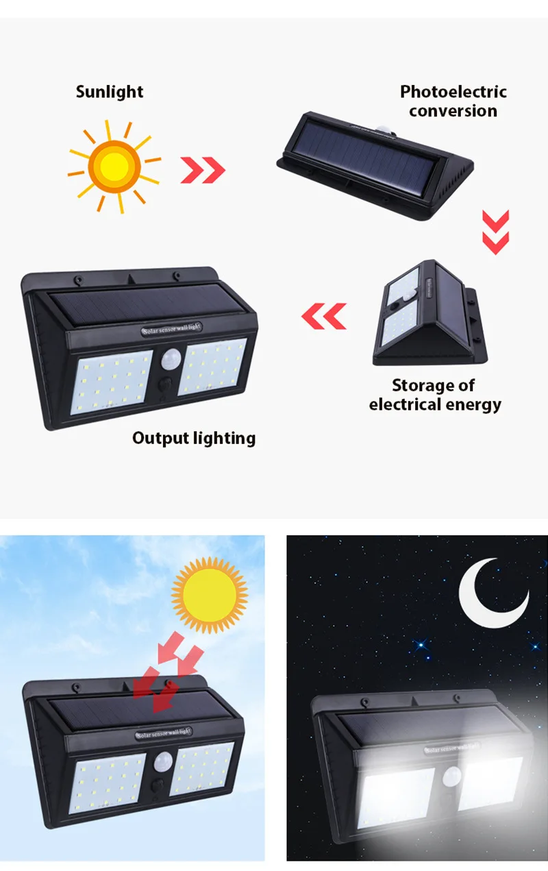 Солнечное освещение для наружного использования, наружный настенный светильник, водонепроницаемый энергосберегающий садовый Ночной светильник, светодиодный наружный светильник