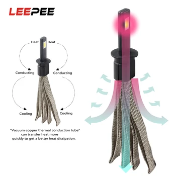 

1Pair H1 LED Headlight 3200LM 6000K Car-Styling Conversion Kit Aluminum Alloy Belt Heat Dissipation Automobile Head Lights Lamps