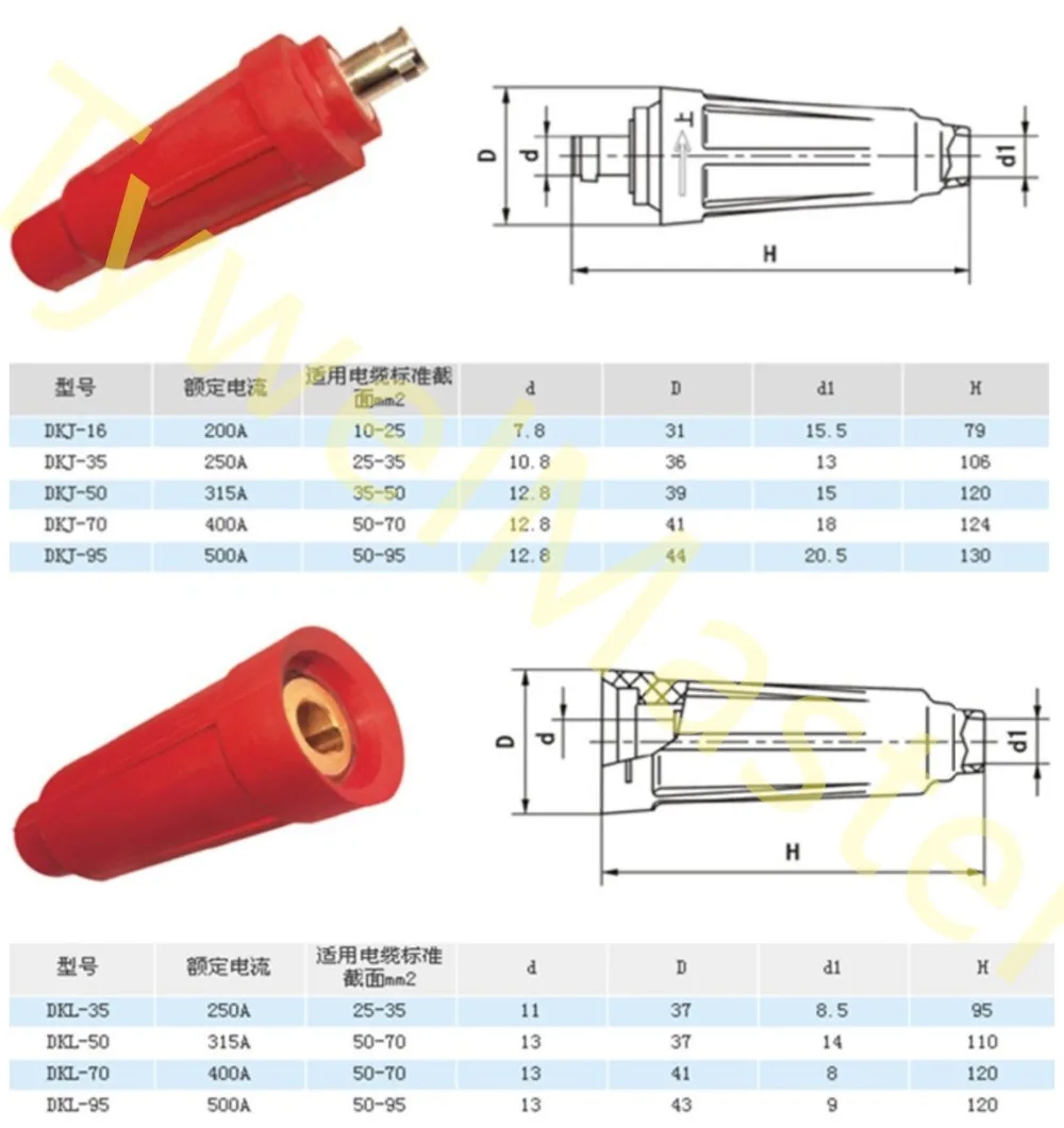 Сварочный кабель Разъем DKJ ДКЛ 70 10-70sqmm 400A быстрый монтаж удлинитель розетка