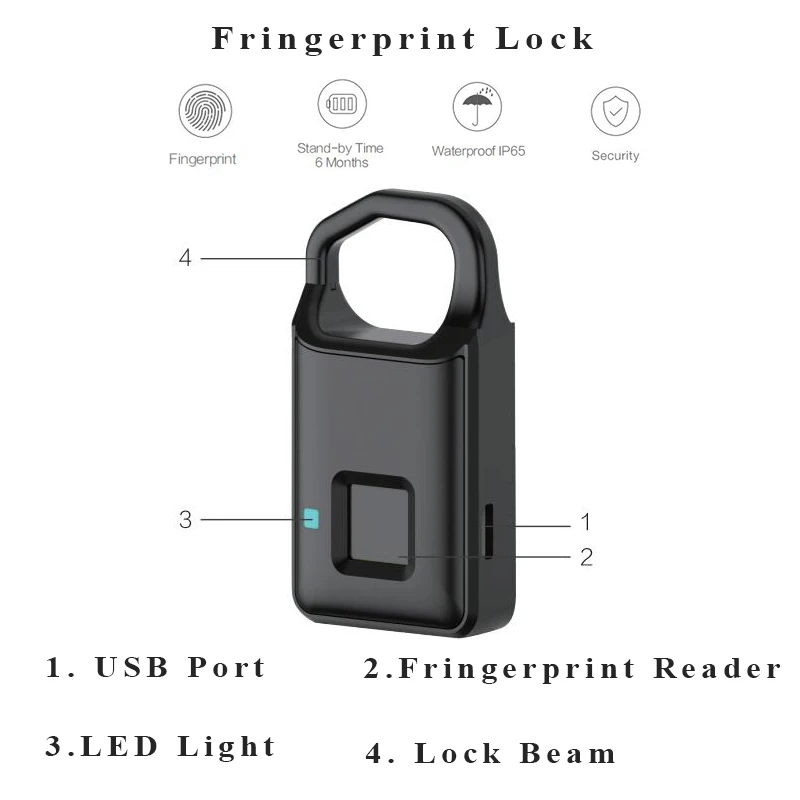 Дверной замок со сканером отпечатка пальцев P4 биометрический замок на дверь поддерживает USB зарядка IP66 водонепроницаемый смарт-сканер