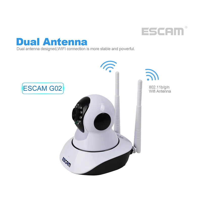 ESCAM G02 двойная антенна 720P панорамирование/наклон Wi Fi IP ИК 10 светодиодный камера