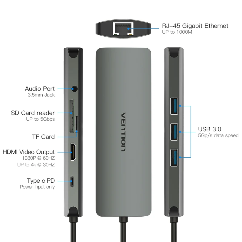Vention thunderbolt 3 USB-C to HDMI VGA Converter USB3.0 HUB SD/TF Card Reader 3.5mm Jack PD RJ45 A