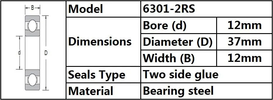 1 шт. 6301-2RS шариковый подшипник 12x37x12 мм глубокий шаровой подшипник высокого качества 6301RS 6301