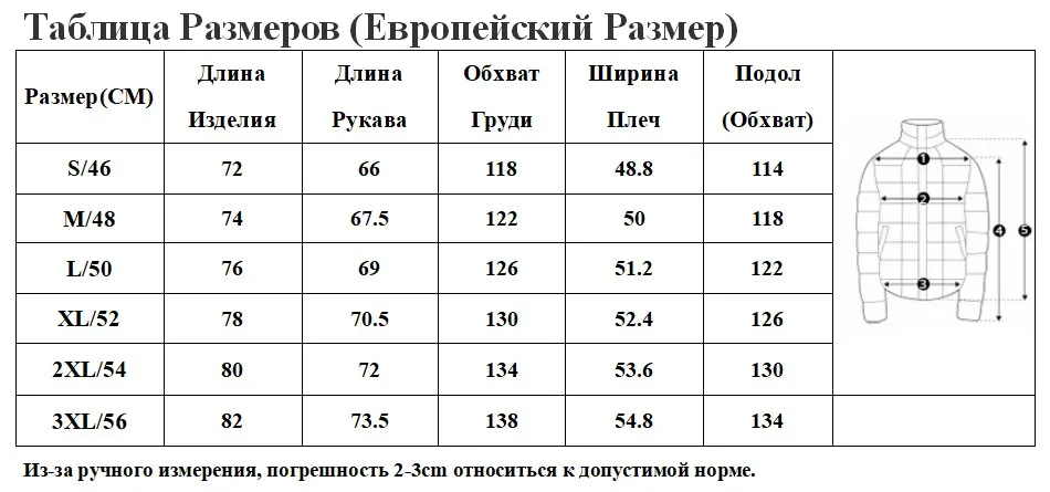 RU SIZE