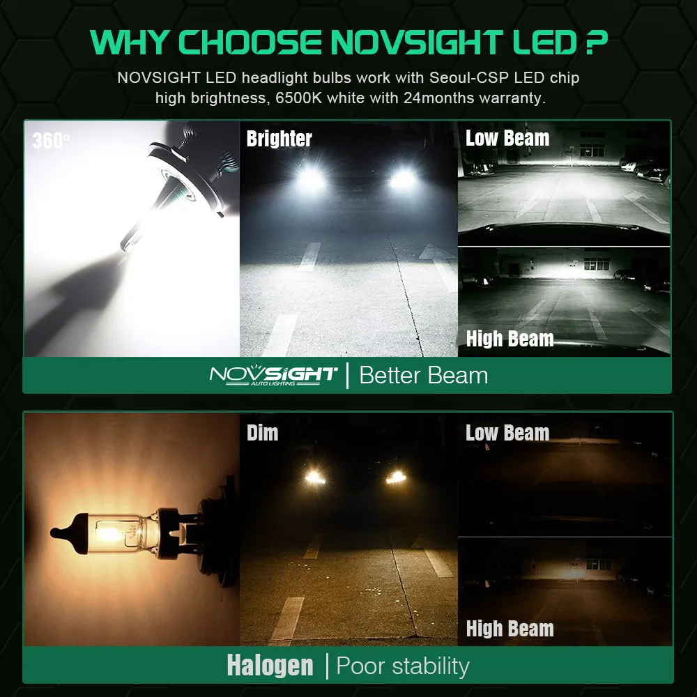 led-h4-h7-h8-h11-mini-canbus