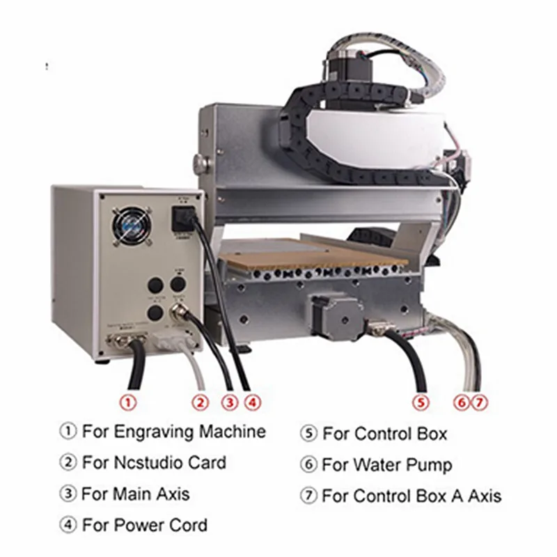 IC CNC ROUTER (3)