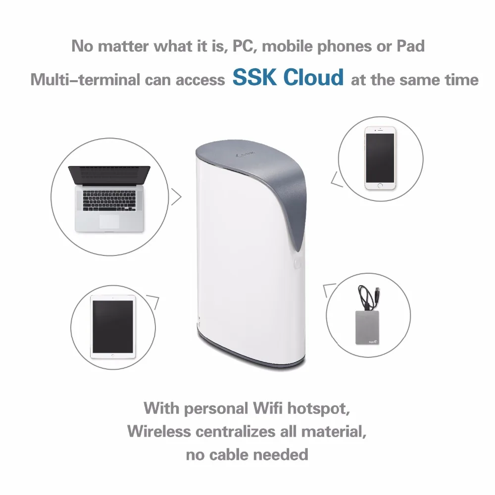 SSK SSM-F100 3.5 Inch 3TB Wireless WiFi Smart hard disk family cloud hard drive smart External Hard Drive For Home sharing