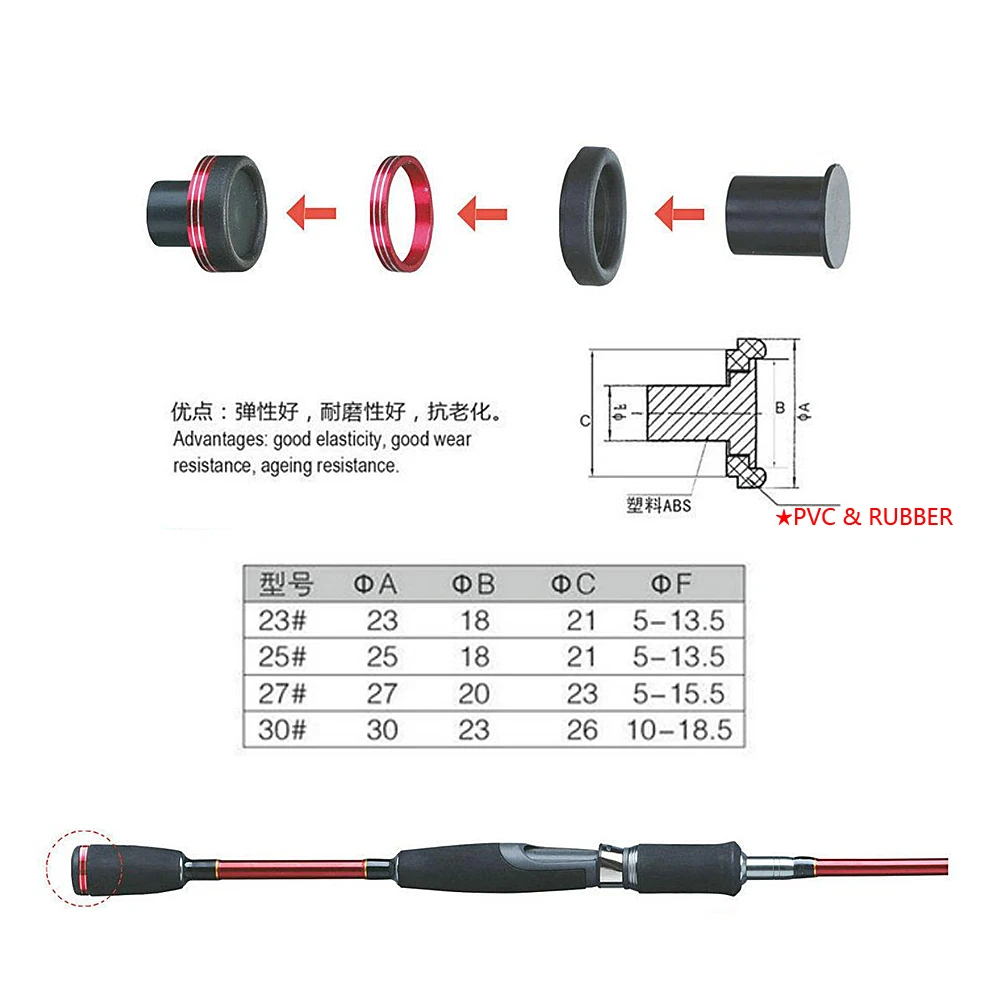 Eabs8