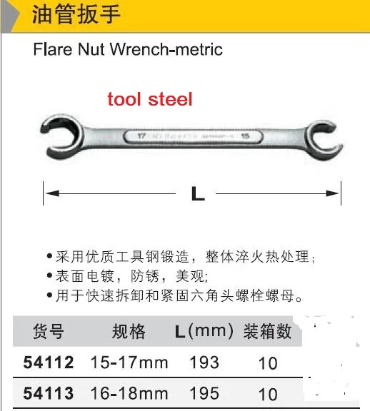 BESTIR brand taiwan tool mirror hex flare nut wrench CRV steel/tool