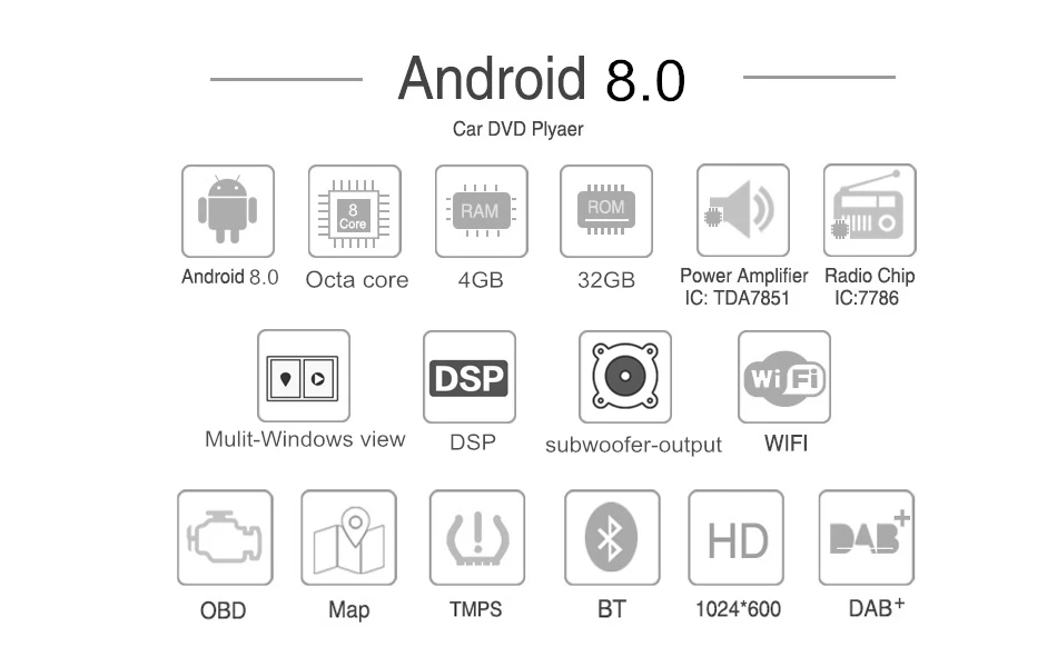Best PX5 Android 8.0 Car Radio GPS Navigation for Mercedes Benz C Class W203 2004-2007 c200 C230 C240 C320 C350 CLK W209 2005 player 5