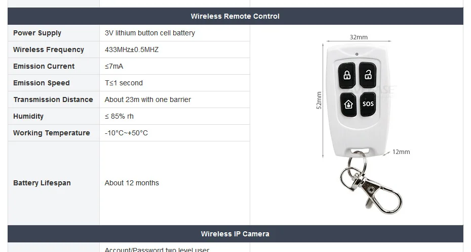 HOMSECUR App-Управление Беспроводной GSM RFID SMS Автодозвон Охранная сигнализация + Сенсорная Клавиатура + Доставка из RU