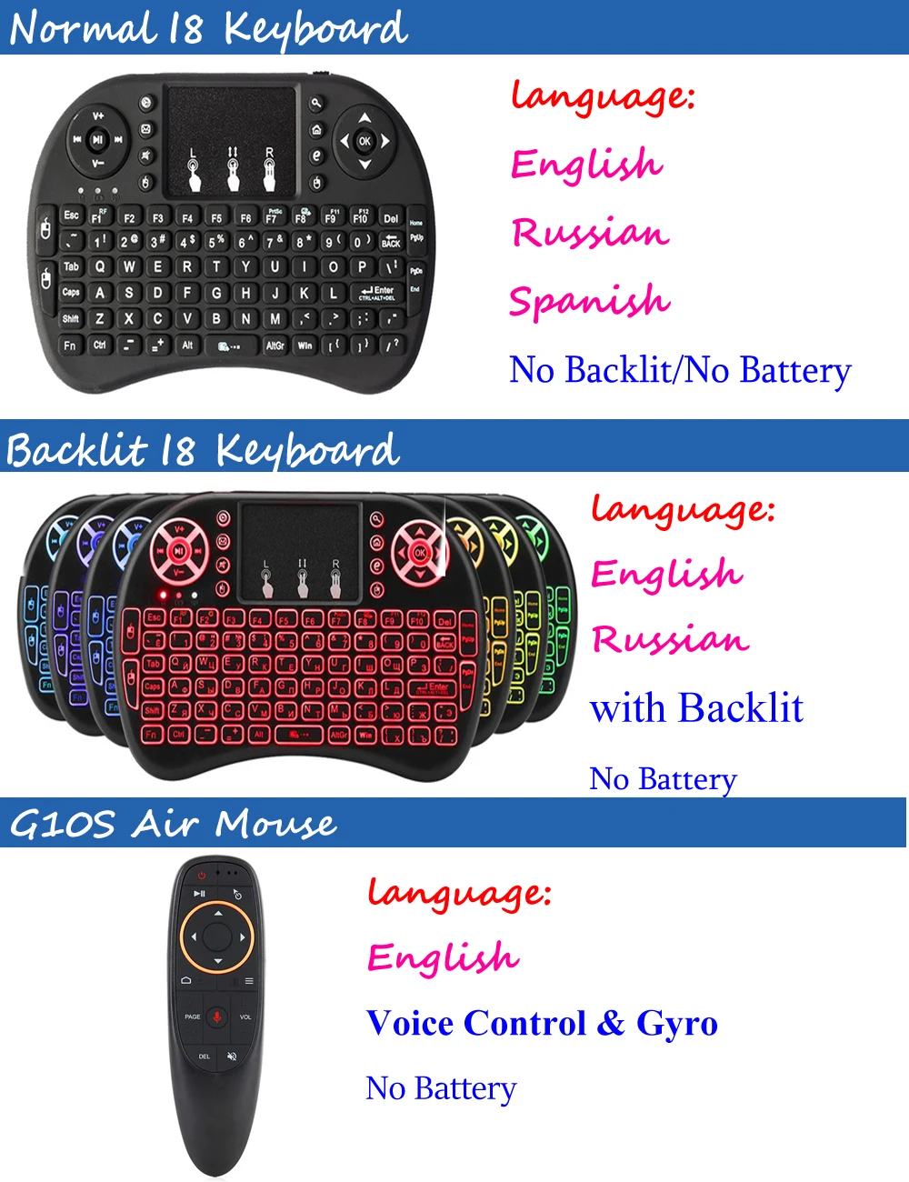 Keyboard