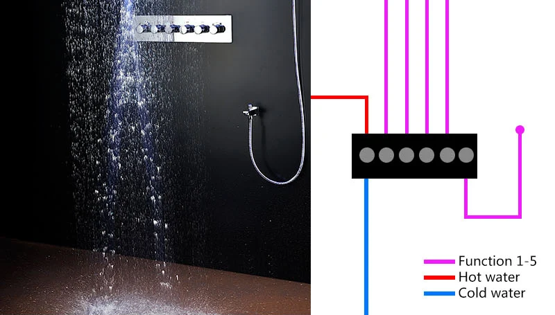 Bathroom Shower Valve Large Water Flow Solid Shower Accessories 5 ways Chrome Brass Panel Diverter Faucet Tap Shower Controller (8)