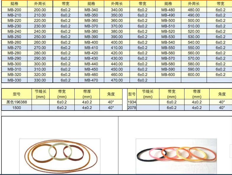 NEOPRENE SEWING MACHINE BELTS, MOTOR DRIVE V BELT,VARIOUS SIZES CHEAPEST SINGER mb500 (PU) MB ...