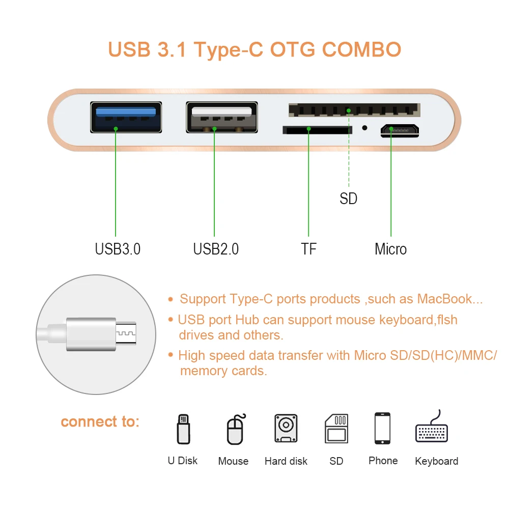 5 в 1 USB-C док-станция USB C USB 3,1 Тип C концентратор с кард-ридер USB3.0 Multi сплитер для Macbook Pro/Air Тип-c OTG комбо