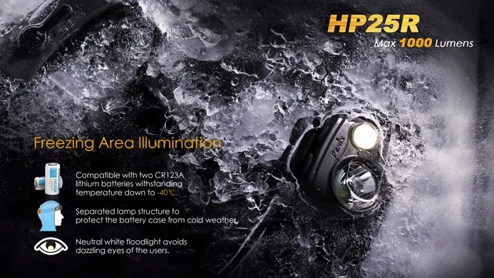 Перезаряжаемый USB Fenix HP25R 1000 люмен альпинистский налобный фонарь с прожектором и прожектором