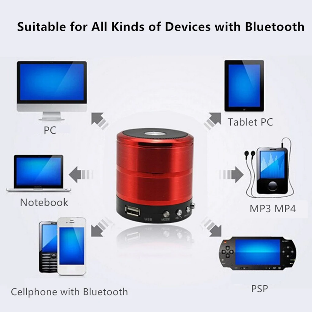 WS887 Bluetooth динамик мини адаптер сабвуфер коробка беспроводной портативный bluetooth