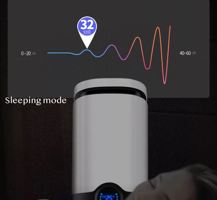 Digital Display 4L Aroma Cool Mist Ultrasonic Humidifier With Remote Control