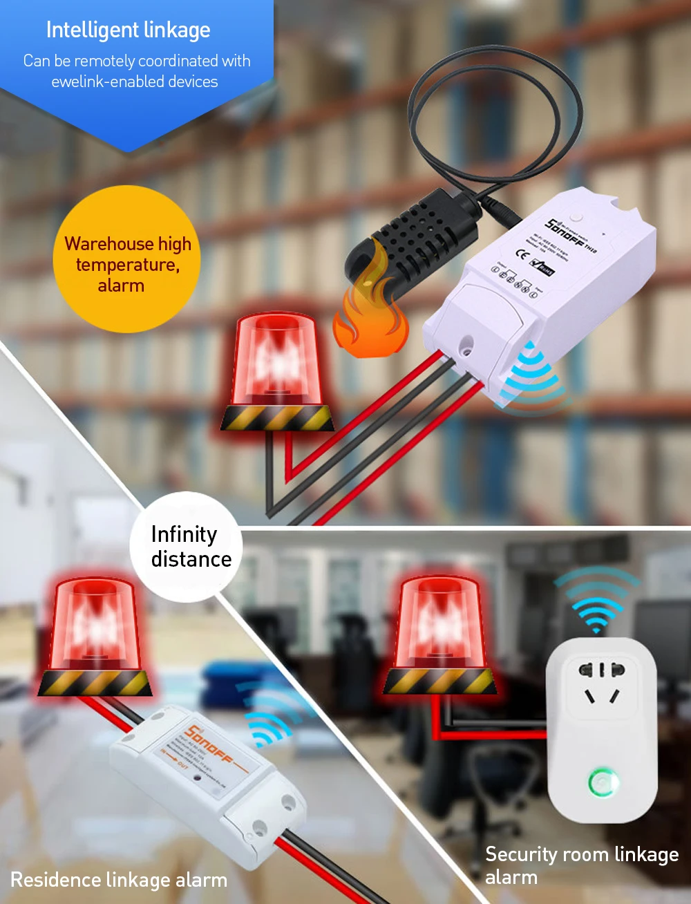 Sonoff TH16 Wifi умный переключатель мониторинг температуры и влажности Wifi умный домашний комплект автоматизации работает с Alexa Google Home