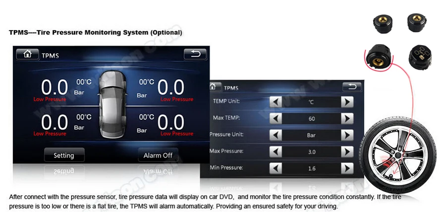 WITSON TPMS для WITSON MODEL W2-E8XXX/K7XXX/K6XXX/DK9XXX только DVD(TPMS-005