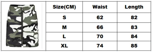 Fashion-Women-Zip-Denim-Skirt-High-Waist-Bodycon-Slim-Pencil-Short-Mini-Skirt