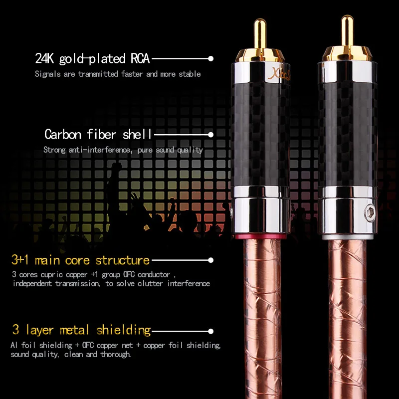 ATAUDIO Hifi RCA кабель высокого качества Cupric copper 2RCA Папа папа для DVD и Amp|Кабели VGA| |